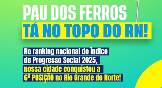 Pau dos Ferros se destaca entre as cidades com melhor qualidade de vida do RN, segundo IPS Brasil