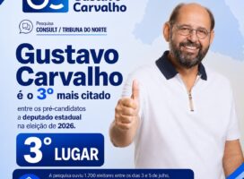 3º lugar entre os mais citados. Gratidão pela confiança!