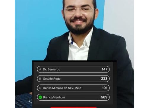 Danilo Mimoso fica entre grandes nomes para a disputa a Assembleia segundo pesquisa do portal Apodi Agora
