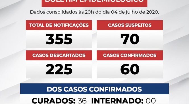 Gestão de Leonardo Rêgo emite mais um boletim epidemiológico Fake News (mentiroso)