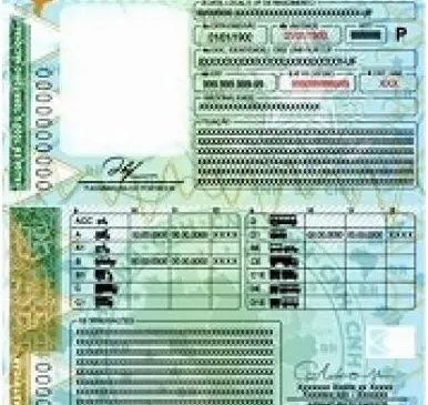 Nova CNH e novo RG 2022 está valendo. Vejam onde emitir os documentos