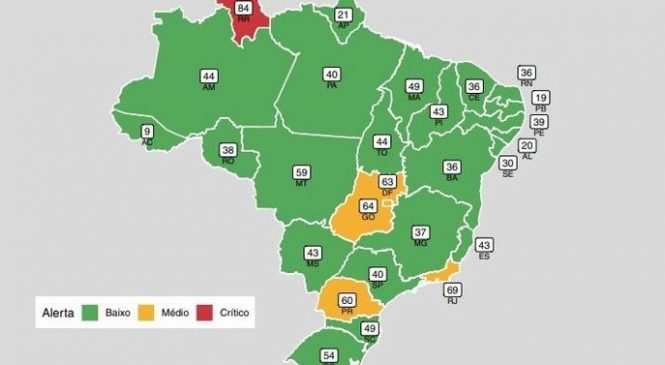 Paraíba é o 2º estado do Brasil e 1º do Nordeste com menor ocupação dos leitos