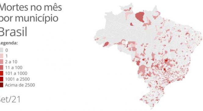 58% dos municípios brasileiros não registram mortes por Covid-19 em setembro