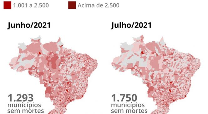 Mais de 30% dos municípios brasileiros não registram mortes por Covid-19 em julho, maior percentual em 5 meses; veja mapas